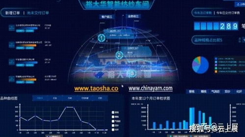 數(shù)字經(jīng)濟浪潮下的智能制造 以寶馬智能工廠為例解讀產(chǎn)業(yè)數(shù)字化網(wǎng)絡(luò)技術(shù)
